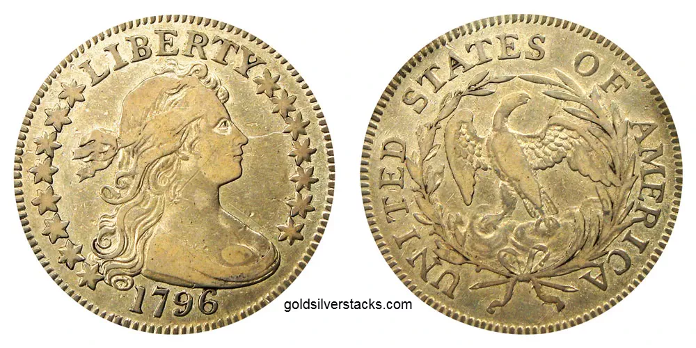 Most Valuable Quarters